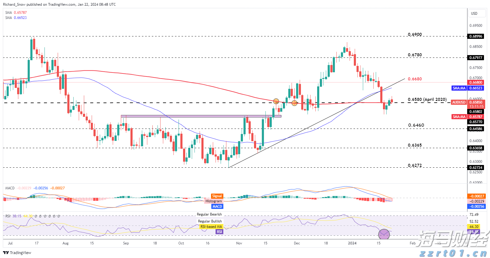 遂溪一项目停工为高考“静音护航”